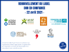 7 RENOUVELLEMENTS DE LABEL !    