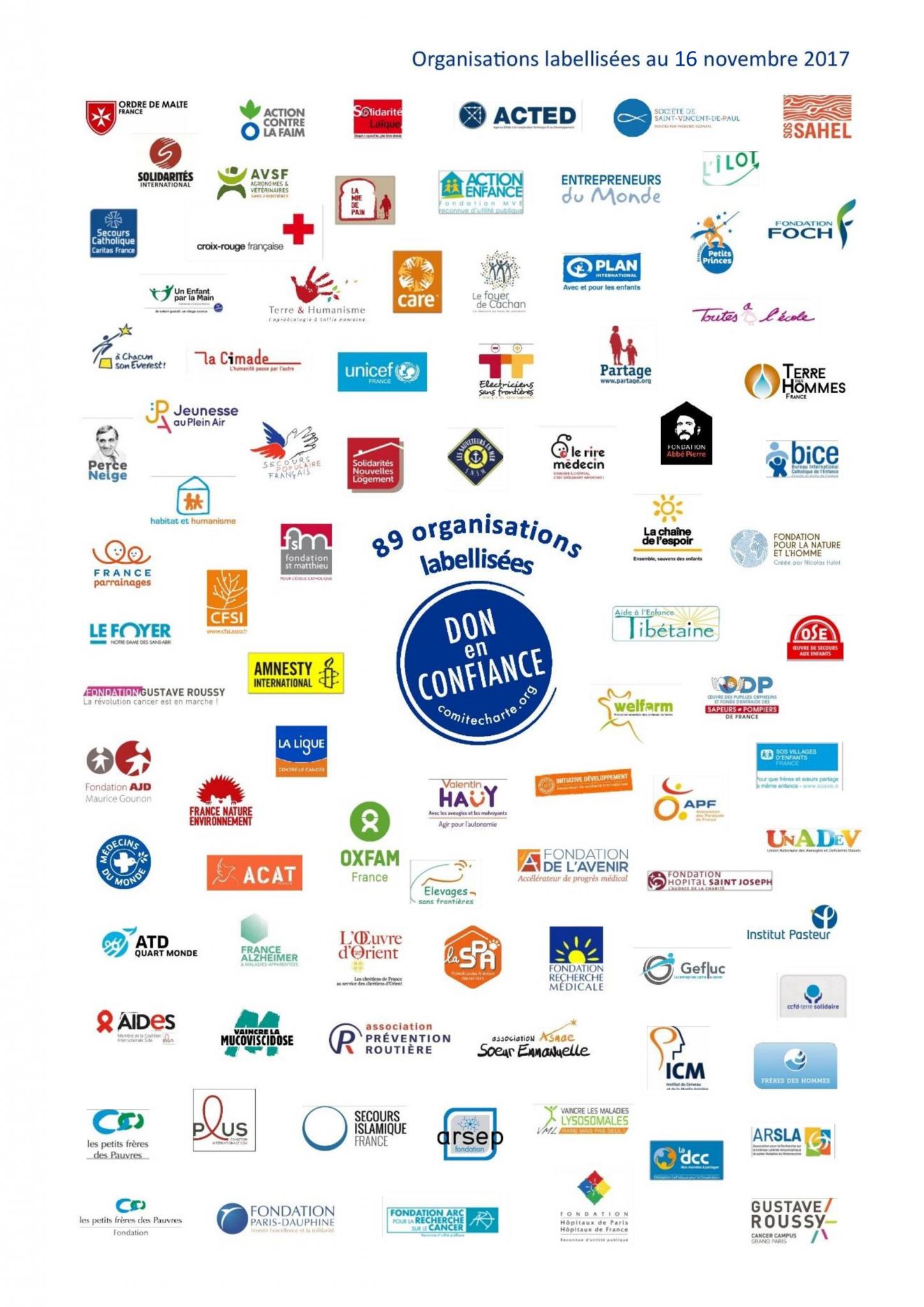 Organisations labellisées 
